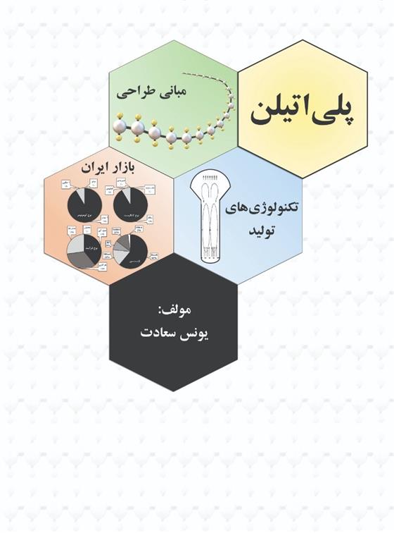 پلی اتیلن_66c1dbf8bff3b.jpeg پلی اتیلن - Image 1