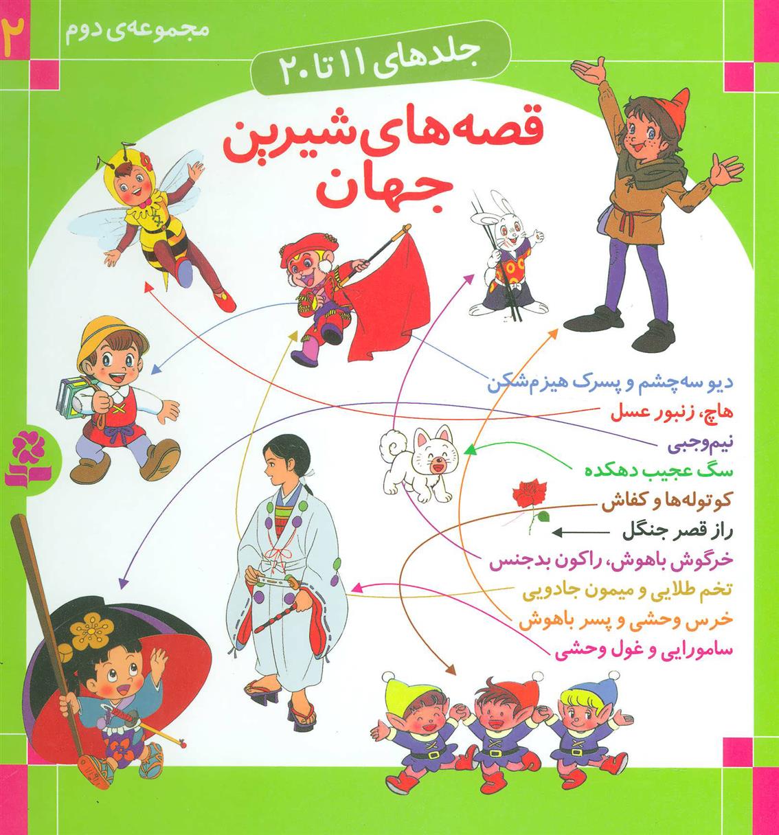 مجموعه قصه های شیرین جهان 2_66dd8a816ab85.jpeg مجموعه قصه های شیرین جهان 2 - Image 1
