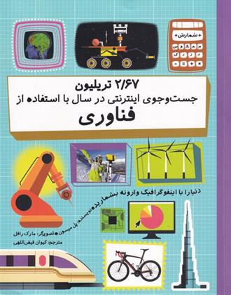 2/67 تریلیون در جست و جوی اینترنتی