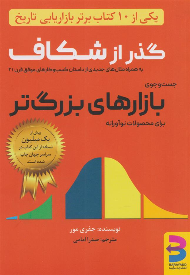 گذر از شکاف