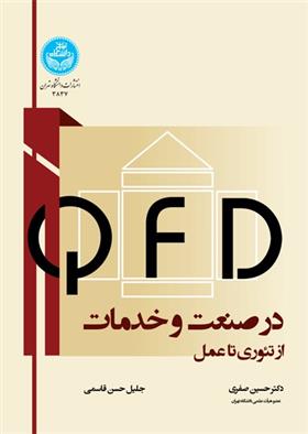 QFD در صنعت و خدمات