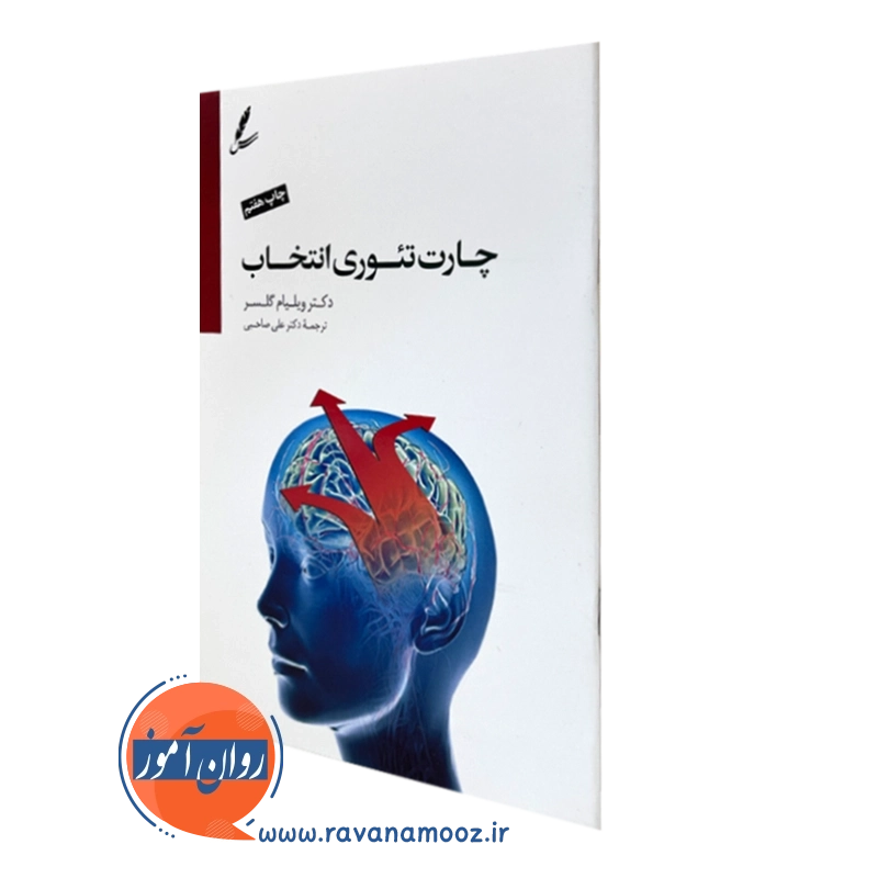 چارت تئوری انتخاب – ویلیام گلسر