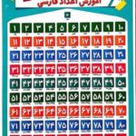 جدول آموزش اعداد فارسی/فرایندی