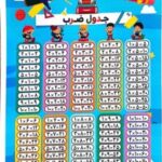 پوستر وایت بردی جدول ضرب پلکانی