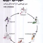 کتاب قهرمان درون